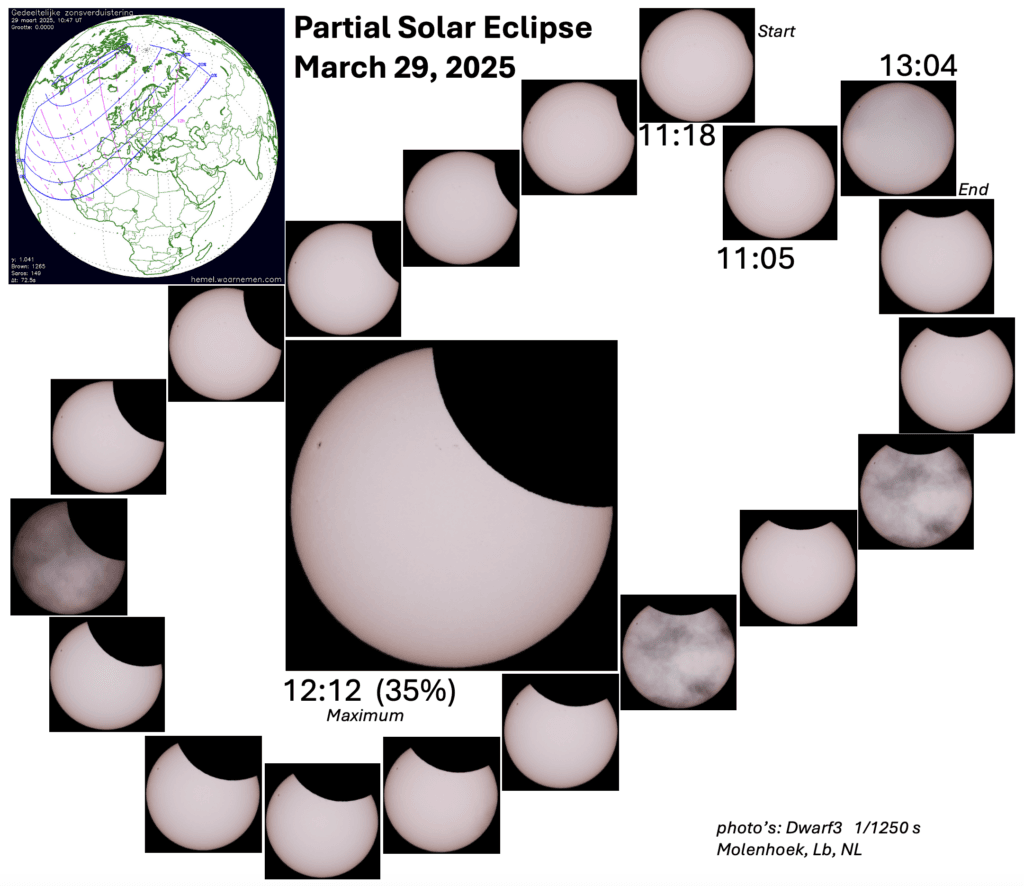 Space Photos 11 zonsverduistering zonsverduistering Telescoop.nl - Alles voor sterrenkijken & natuurwaarneming