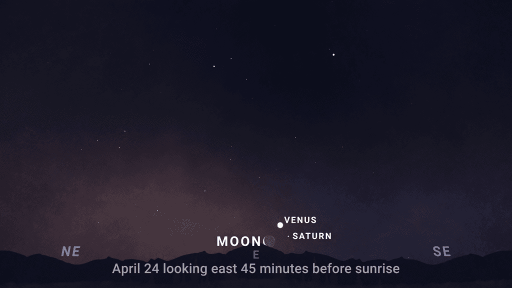 Blog 75 image Conjunction of Moon and Jupiter on April 1, 2025