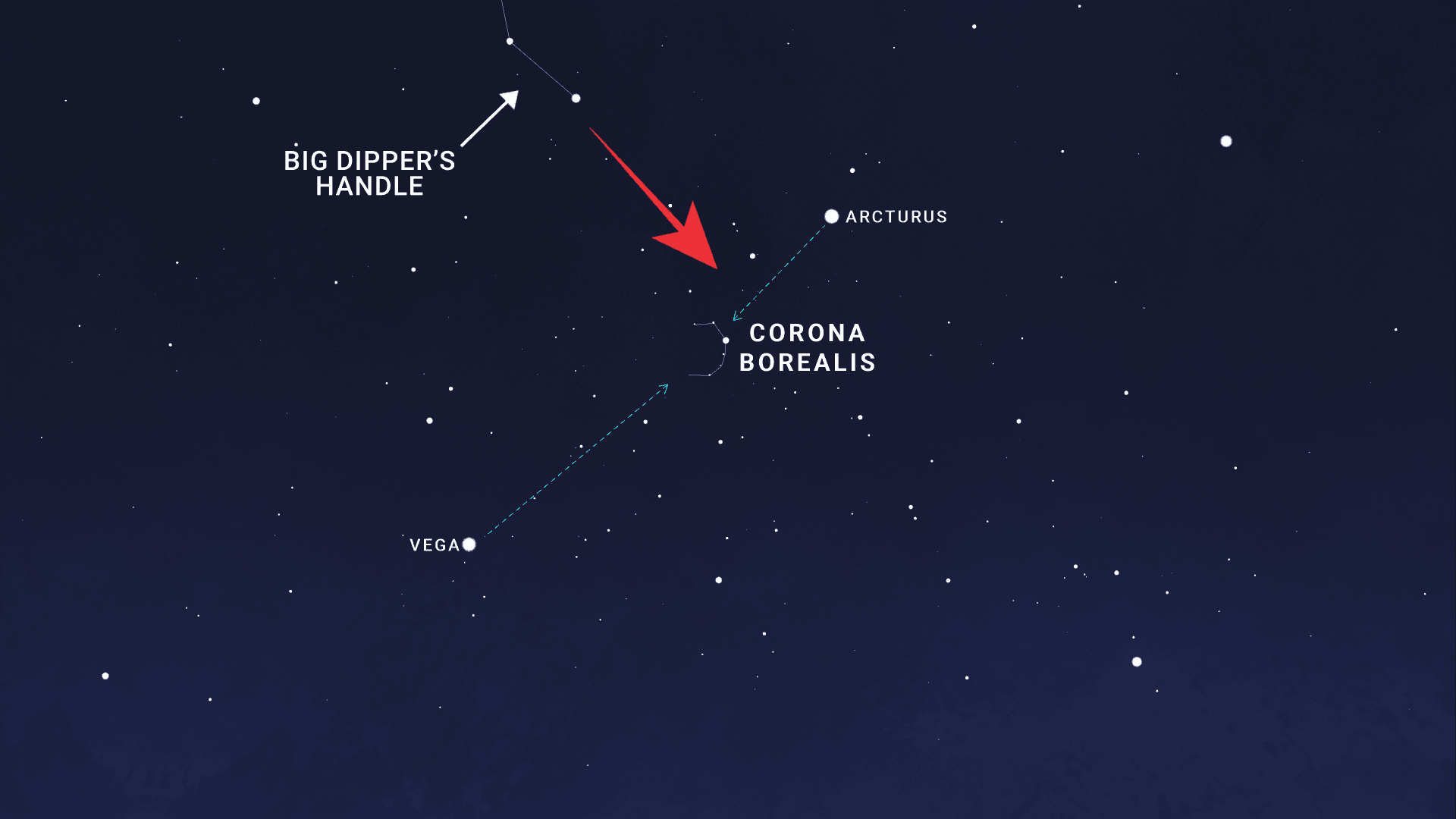 locate corona borealis sky chart Telescoop.nl - Alles voor sterrenkijken & natuurwaarneming