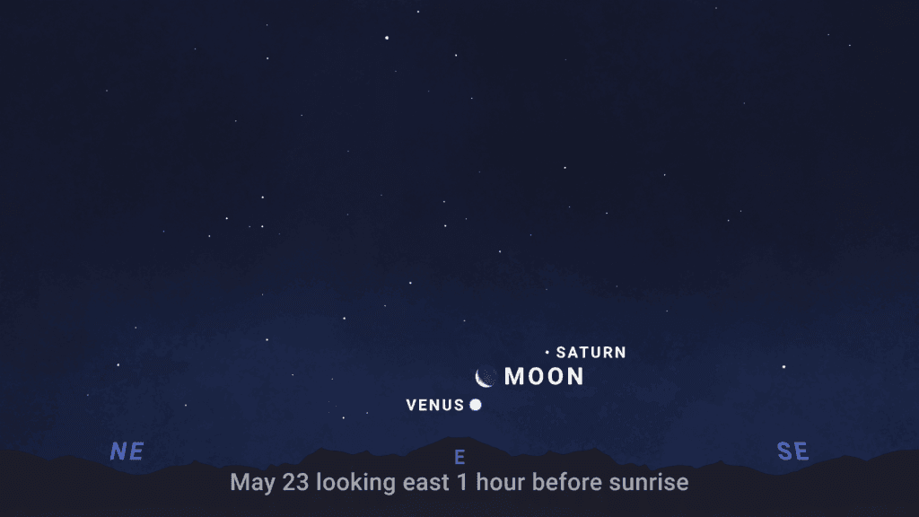 moon saturn venus may 23 2025 sky chart Telescoop.nl - Alles voor sterrenkijken & natuurwaarneming