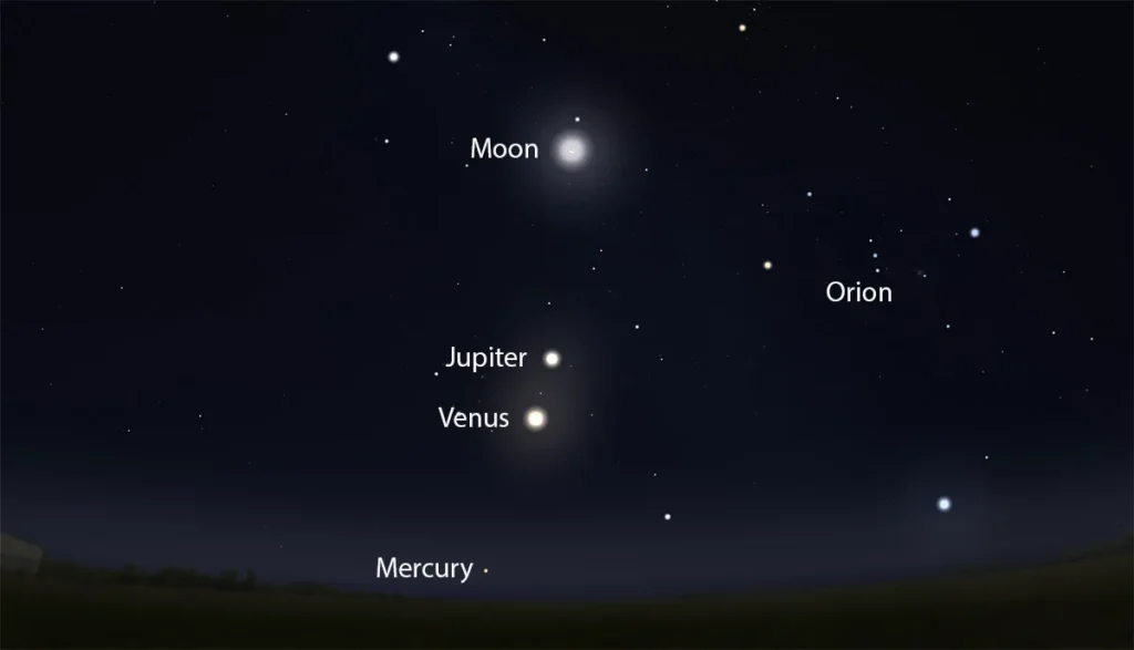 Blog 34 starry sky August 2025 starry sky august 2025