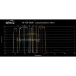 Optolong-Filters-L-Quad-Enhance-2- (2)