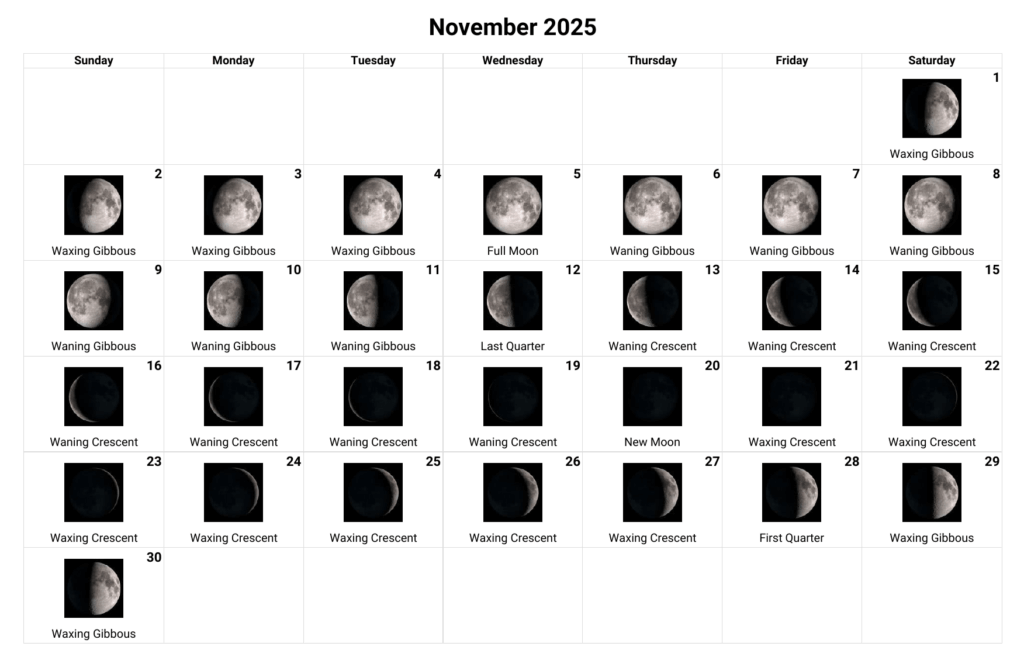 Volle maan november 2025 - de supermaan van het jaar 1 supermaan november 2025 e1760624875767 volle maan november 2025