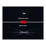 William Optics 105-148mm Focus masker Bahtinov (2) William Optics 105-148mm Focus masker Bahtinov illustratie van het scherpstelresultaat met diffractiepatronen.