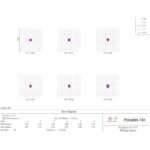 William Optics 181 AP 181 998 Apochromatische refractor Pleiades Astrograph OTA (3) William Optics 181 AP 181/998 Pleiades Astrograph volledig zijaanzicht op montering