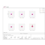 William Optics AP 71 350 71 Apochromatische refractor RedCat OTA (7) William Optics AP 71/350 71 grafiek met de chromatische aberratie correctie van de telescoop.