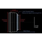William Optics Flat GT (4) William Optics Flat GT technische tekening met weergave van backfocus en draadaansluitingen