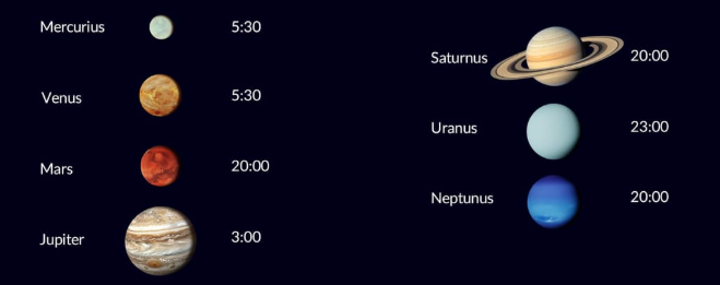 image 1 Telescoop.nl - Alles voor sterrenkijken & natuurwaarneming