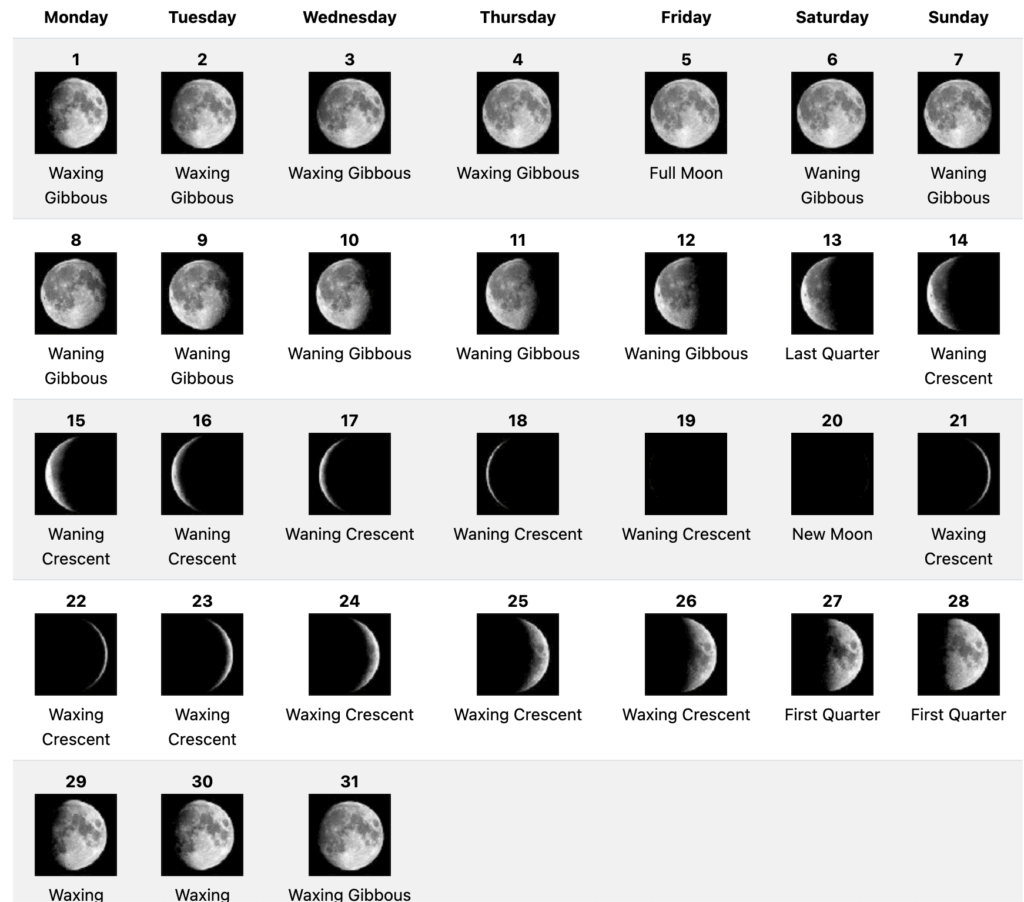 De volle maan december 2025 - wintermaan op haar helderst 1 image volle maan december 2025