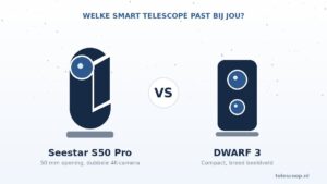 Seestar S50 Pro vs DWARF 3: welke smart telescope past bij jou?